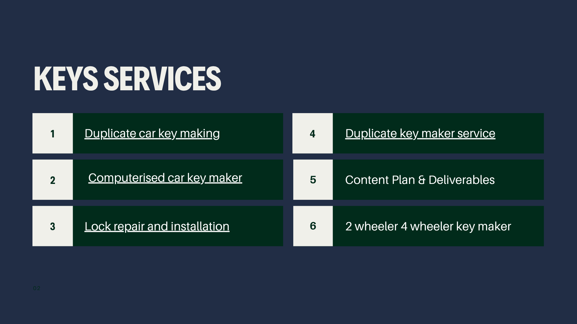 Content Strategy Presentation